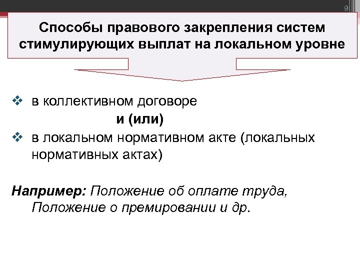 9 Способы правового закрепления систем стимулирующих выплат на локальном уровне v в коллективном договоре