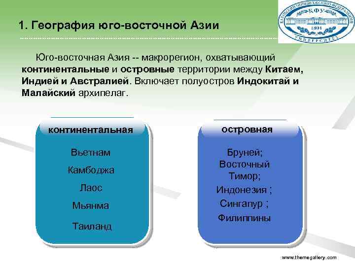 Восточный макрорегион презентация