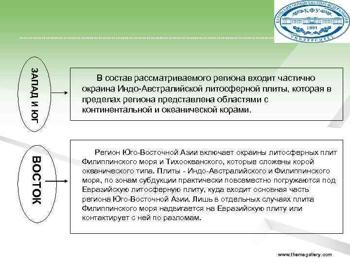  ЗАПАД И ЮГ В состав рассматриваемого региона входит частично окраина Индо-Австралийской литосферной плиты,