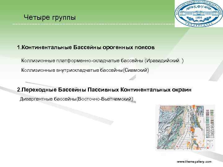  Четыре группы 1. Континентальные Бассейны орогенных поясов Коллизионные платформенно-складчатые бассейны (Иравадийский ) Коллизионные