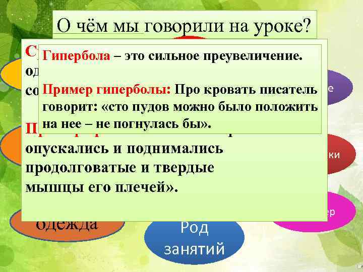 О чём мы говорили на уроке? Сравнение ––изображение Гипербола это сильное преувеличение. имя одного