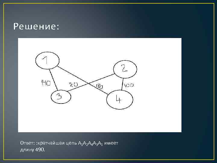 Кратчайшая цепь