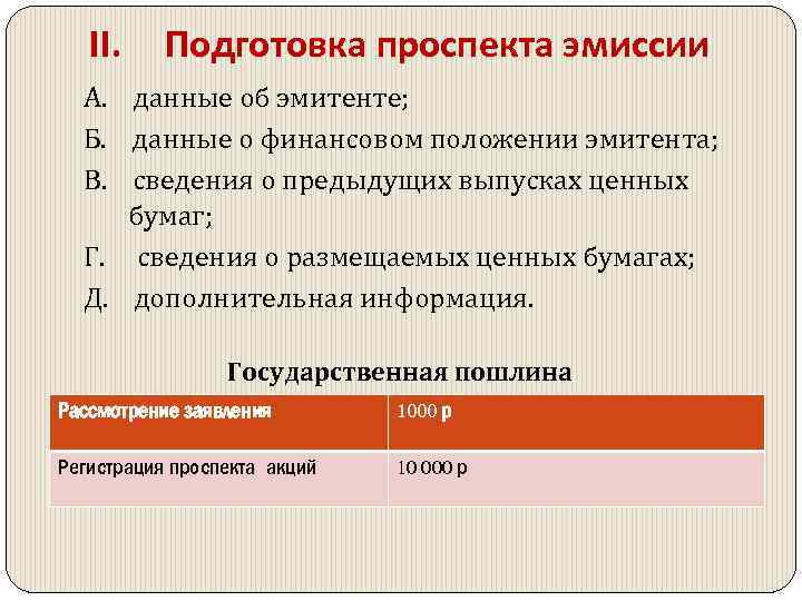 II. Подготовка проспекта эмиссии А. данные об эмитенте; Б. данные о финансовом положении эмитента;