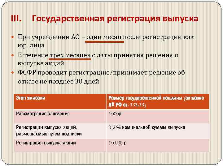 III. Государственная регистрация выпуска При учреждении АО – один месяц после регистрации как юр.