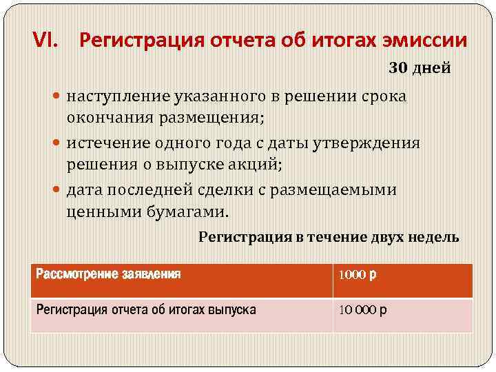 Правом эмиссии обладает. Бонусная эмиссия. Эмиссионная стоимость акции. Срок эмиссии акций. Результаты эмиссии акций.