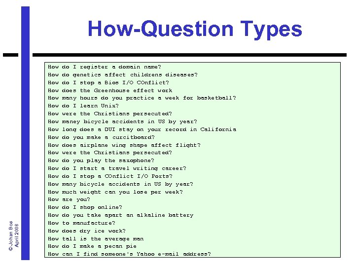 © Johan Bos April 2008 How-Question Types How How How How How How How