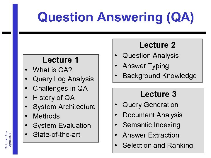 Question Answering (QA) Lecture 2 © Johan Bos April 2008 Lecture 1 • •