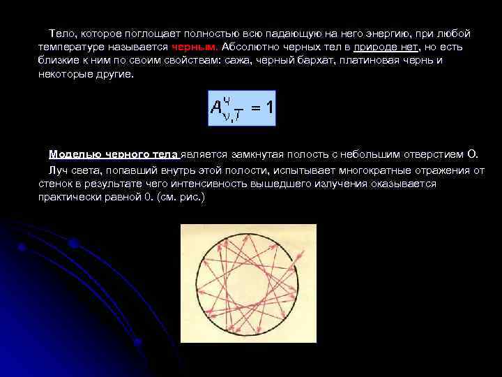 Абсолютно черное тело фото