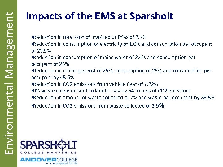 Environmental Management Impacts of the EMS at Sparsholt • Reduction in total cost of