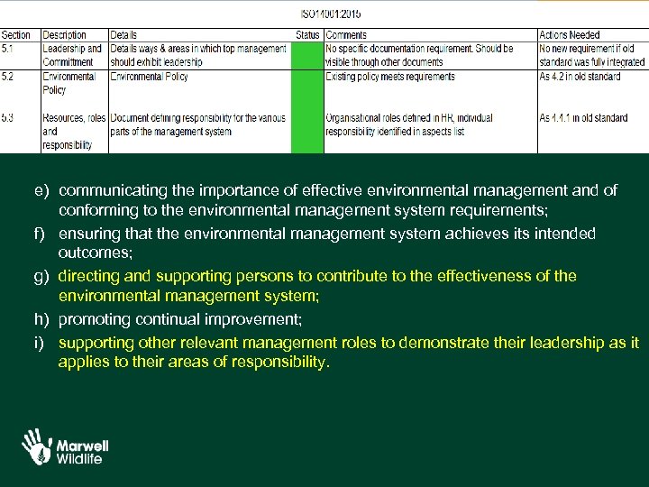 e) communicating the importance of effective environmental management and of conforming to the environmental