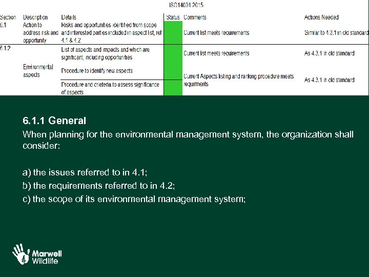 6. 1. 1 General When planning for the environmental management system, the organization shall