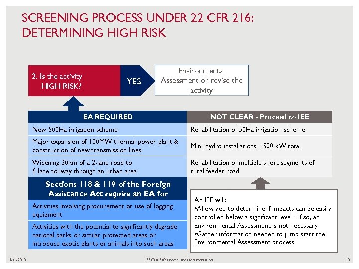 SCREENING PROCESS UNDER 22 CFR 216: DETERMINING HIGH RISK 2. Is the activity HIGH