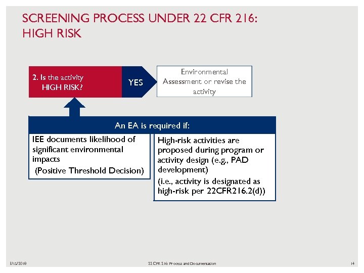 SCREENING PROCESS UNDER 22 CFR 216: HIGH RISK 2. Is the activity HIGH RISK?