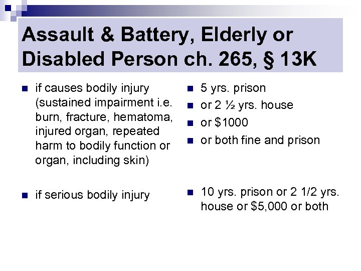 Assault & Battery, Elderly or Disabled Person ch. 265, § 13 K n n