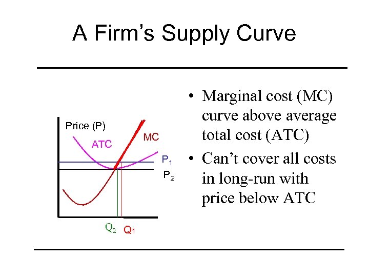 A Firm’s Supply Curve Price (P) ATC MC P 1 P 2 Q 1