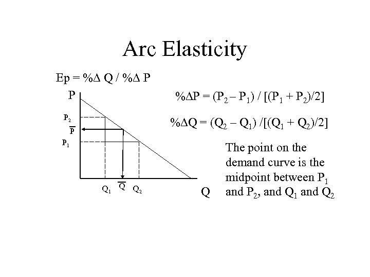 Arc Elasticity Ep = %∆ Q / %∆ P P P 2 %∆P =