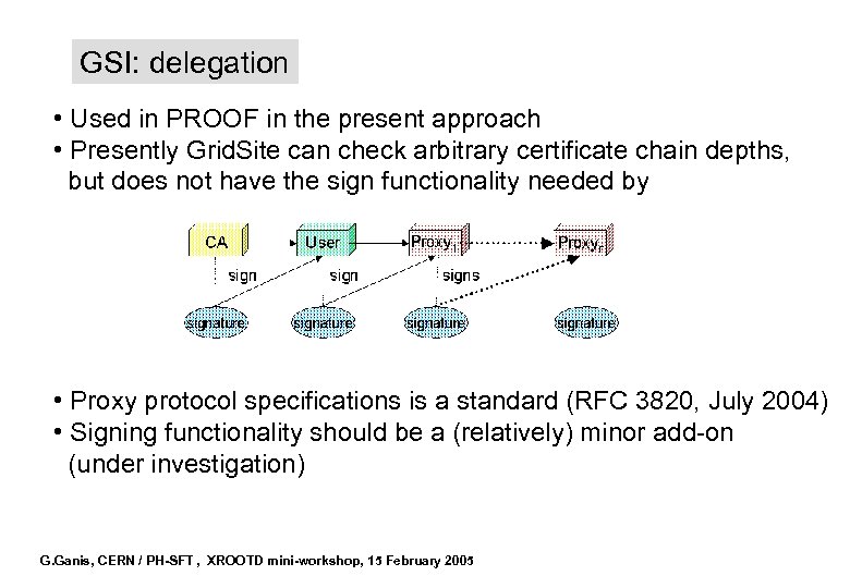 GSI: delegation • Used in PROOF in the present approach • Presently Grid. Site