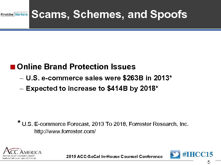Insert Sponsor Logo here Scams, Schemes, and Spoofs <Online Brand Protection Issues – U.