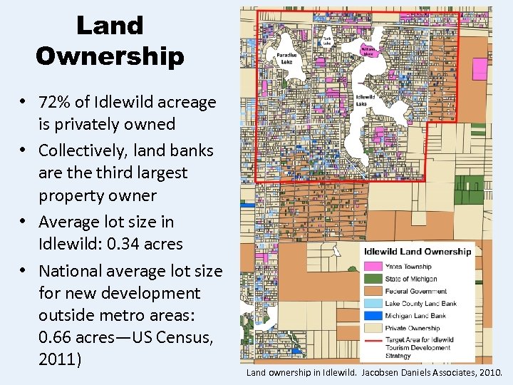 Land Ownership • 72% of Idlewild acreage is privately owned • Collectively, land banks
