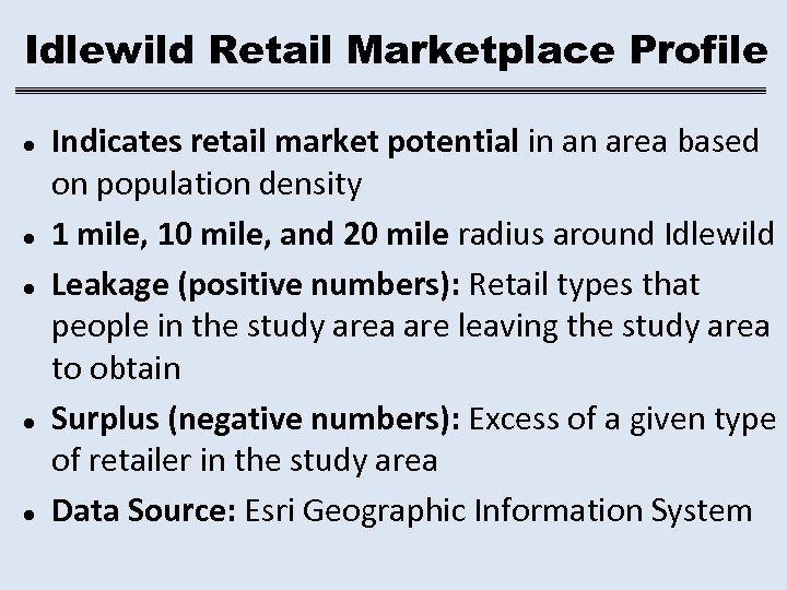 Idlewild Retail Marketplace Profile Indicates retail market potential in an area based on population