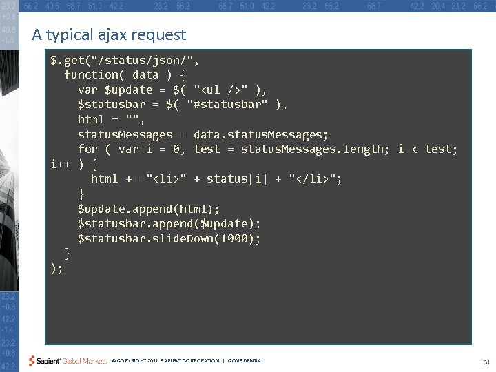 A typical ajax request $. get(