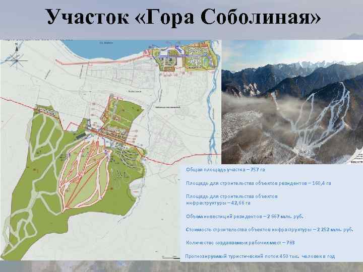 Участок «Гора Соболиная» Общая площадь участка – 757 га Площадь для строительства объектов резидентов