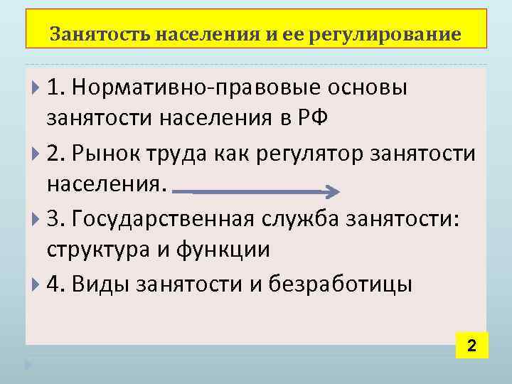 Занятость населения и ее регулирование 1. Нормативно-правовые основы занятости населения в РФ 2. Рынок