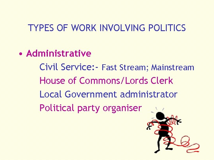 TYPES OF WORK INVOLVING POLITICS • Administrative Civil Service: - Fast Stream; Mainstream House