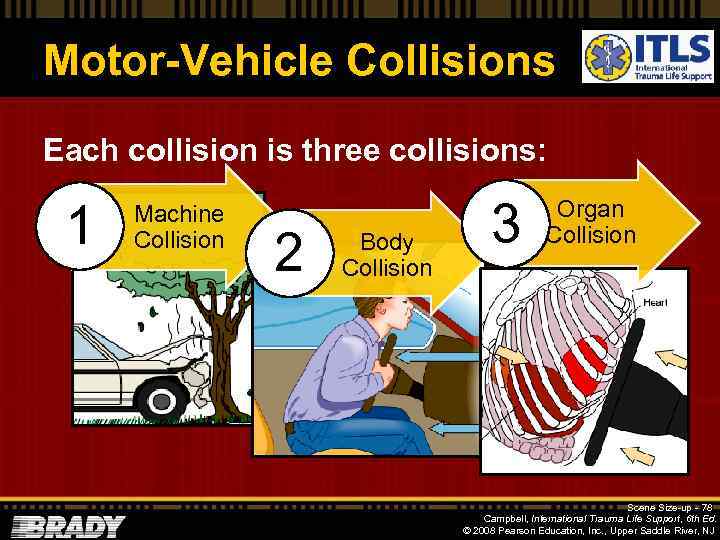 Motor-Vehicle Collisions Each collision is three collisions: 1 Machine Collision 2 Body Collision 3