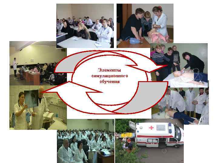 Элементы симуляционного обучения 