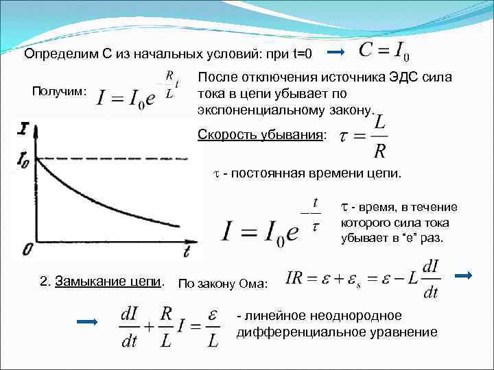 Магнитный поток и сила тока