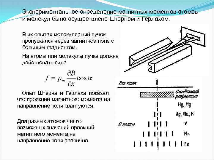 Опыт штерна и герлаха презентация