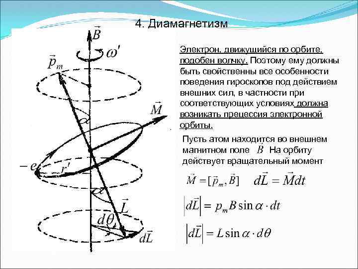 4. Диамагнетизм Электрон, движущийся по орбите, подобен волчку. Поэтому ему должны быть свойственны все