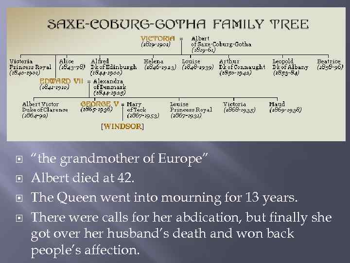  “the grandmother of Europe” Albert died at 42. The Queen went into mourning