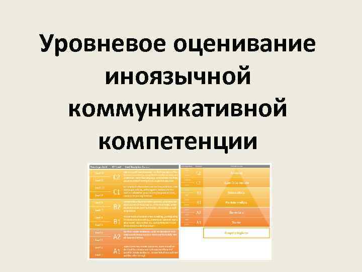 Уровневое оценивание иноязычной коммуникативной компетенции 