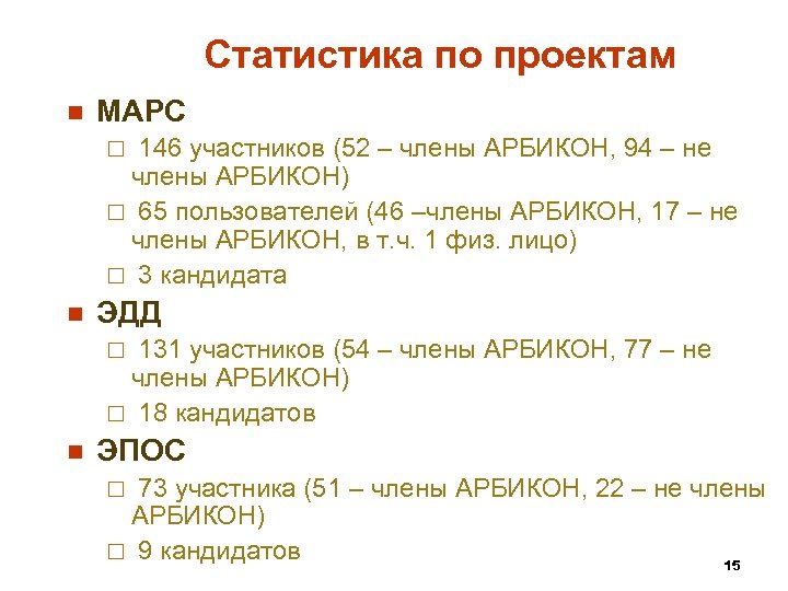 Статистика по проектам n МАРС 146 участников (52 – члены АРБИКОН, 94 – не