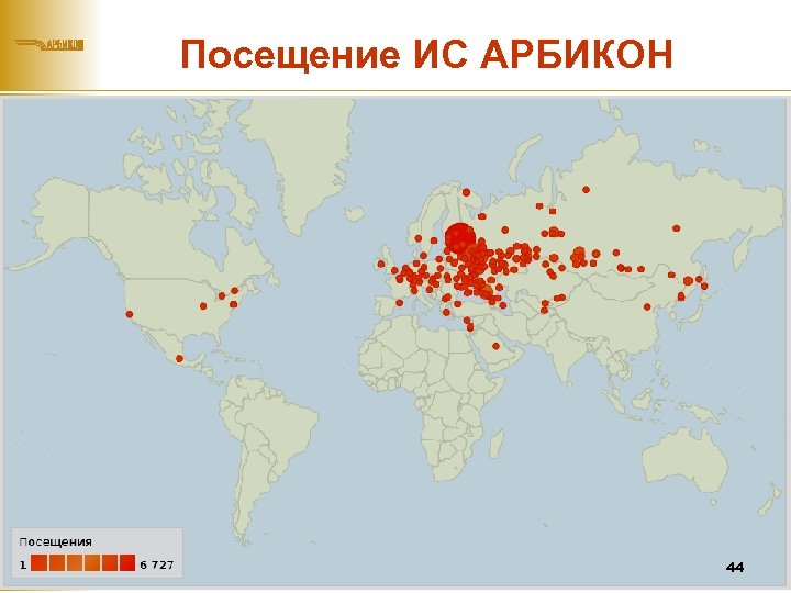 Посещение ИС АРБИКОН 44 
