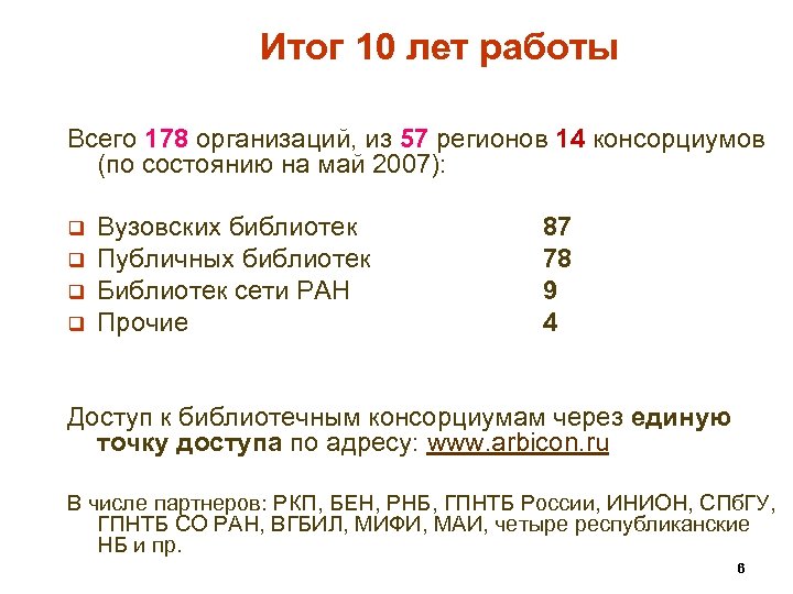 Итог 10 лет работы Всего 178 организаций, из 57 регионов 14 консорциумов (по состоянию