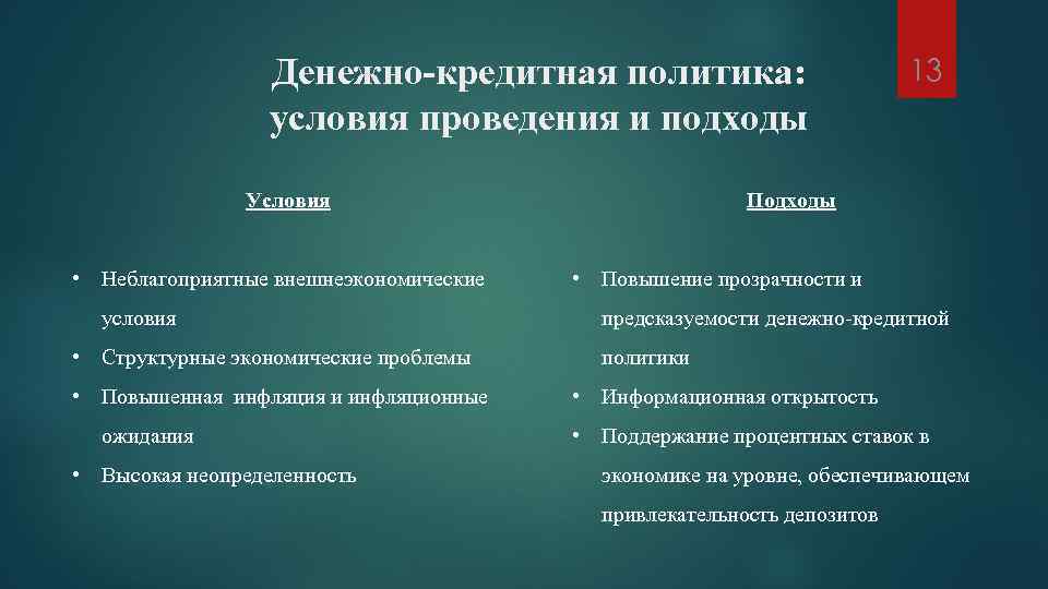 Денежно кредитная трансмиссия