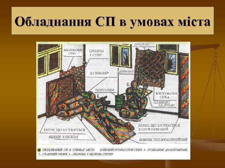 Обладнання СП в умовах міста 