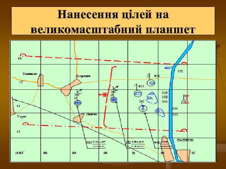 Нанесення цілей на великомасштабний планшет 