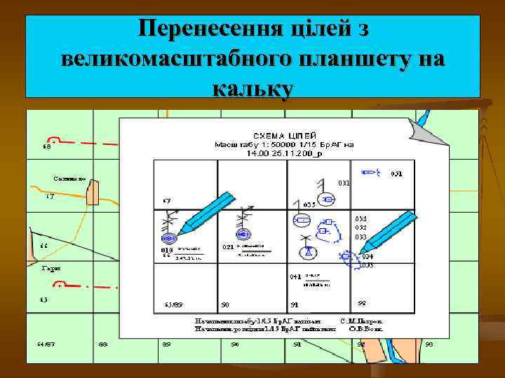 Перенесення цілей з великомасштабного планшету на кальку 
