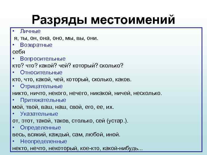 Разряды местоимений • Личные я, ты, она, оно, мы, вы, они. • Возвратные себя