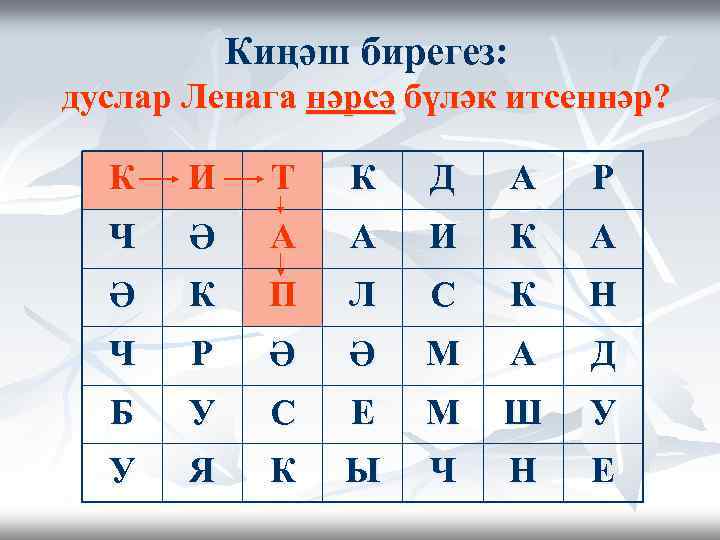 Киңәш бирегез: дуслар Ленага нәрсә бүләк итсеннәр? К И Т К Д А Р