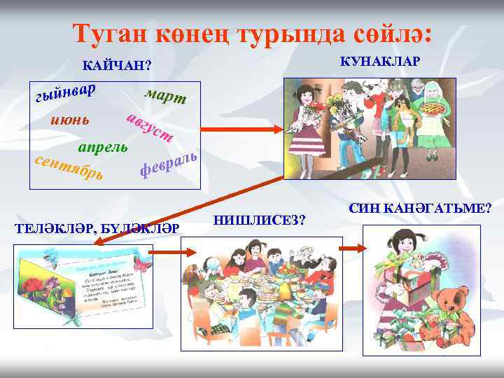 Туган көнең турында сөйлә: КУНАКЛАР КАЙЧАН? р гыйнва июнь март авг уст апрель ь