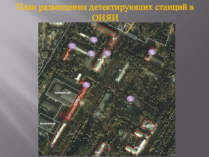 План размещения детектирующих станций в ОИЯИ 4 1 2 6 7 5 3 