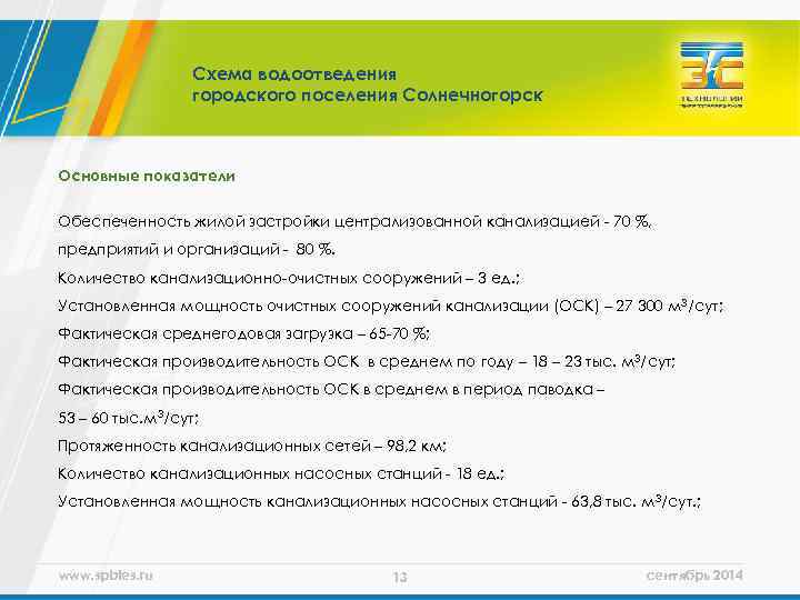 Схема водоотведения городского поселения Солнечногорск Основные показатели Обеспеченность жилой застройки централизованной канализацией - 70
