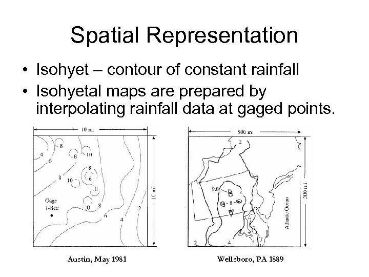 Spatial Representation • Isohyet – contour of constant rainfall • Isohyetal maps are prepared