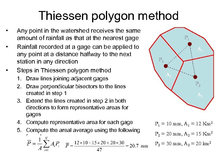 Thiessen polygon method • • • Any point in the watershed receives the same