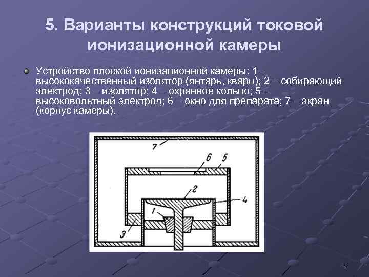 Ионизационная камера схема